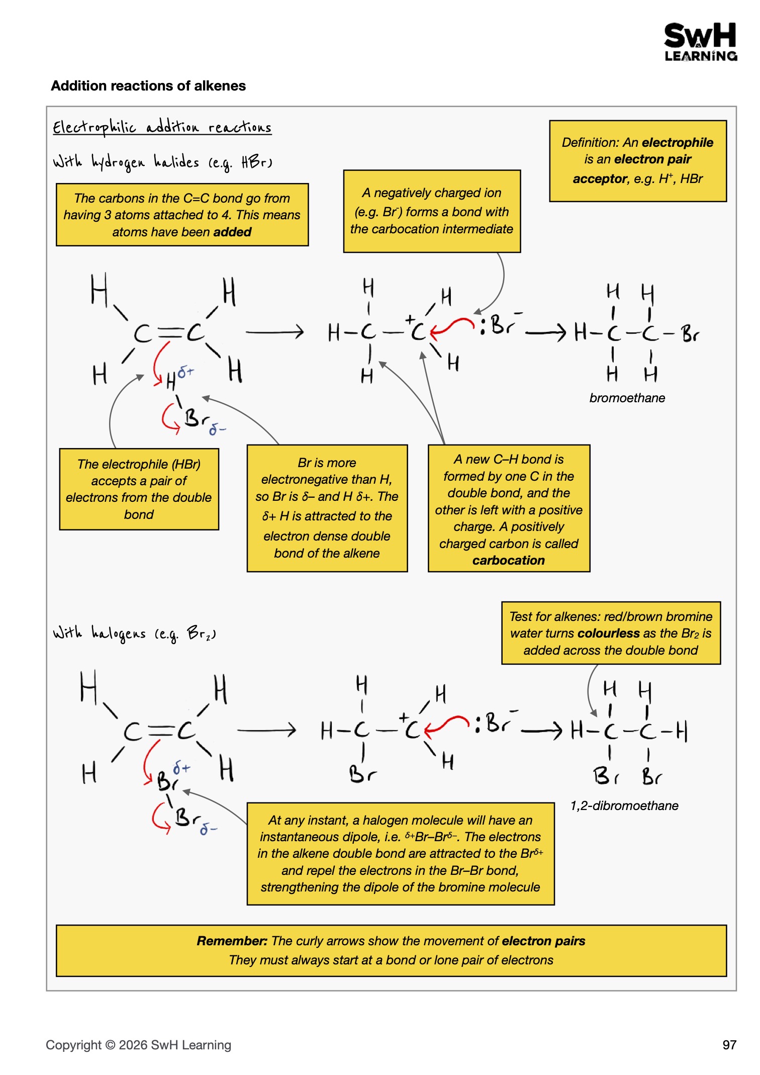The Perfect Answer Revision Guide - International A Level Chemistry - CAIE (9701) - NEW SPECIFICATION